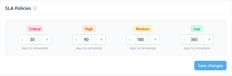 Screenshot showing the SLA Policies configuration panel